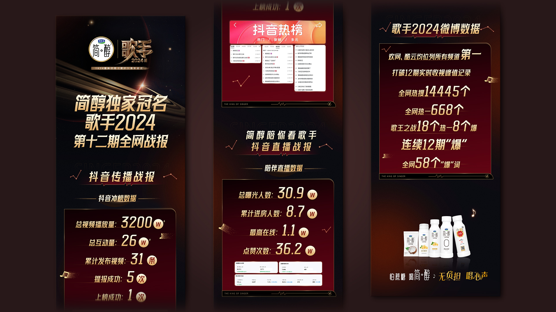 战报第12期
