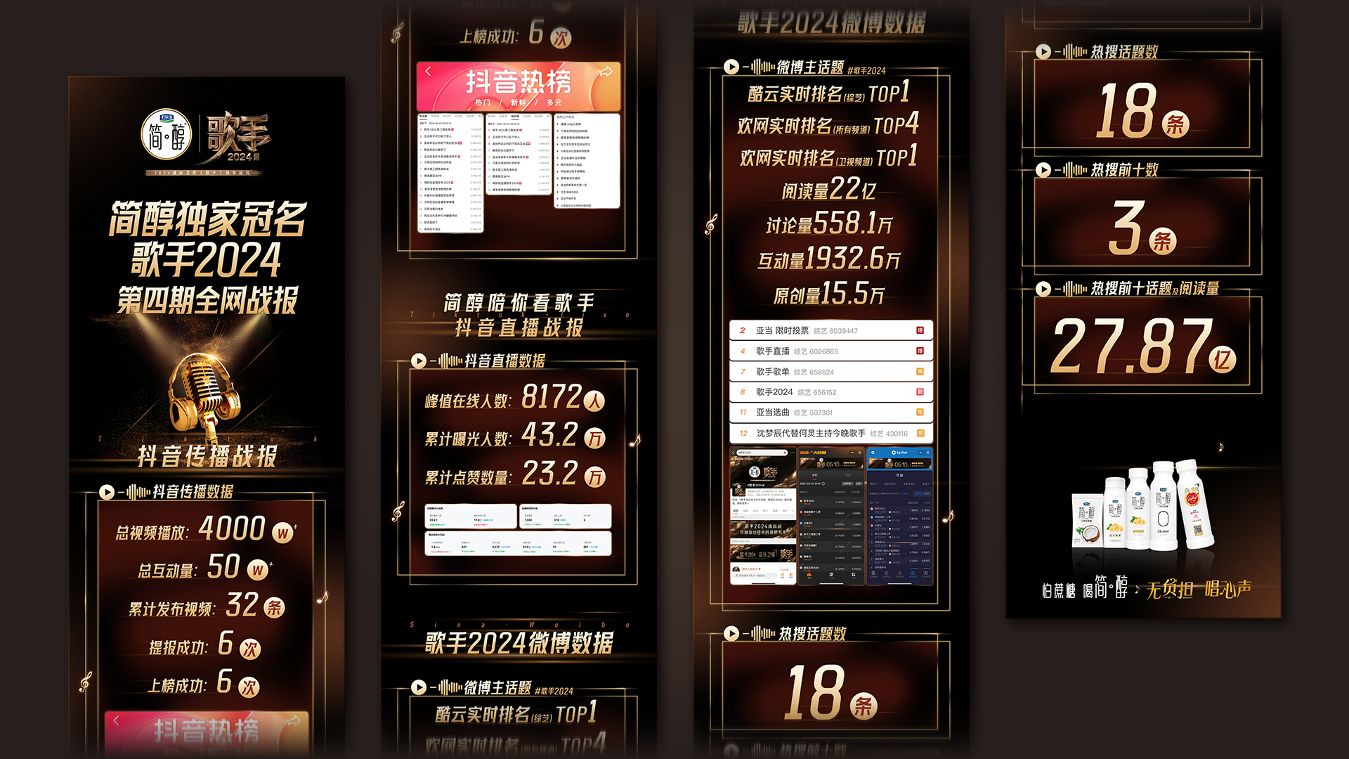 战报第4期