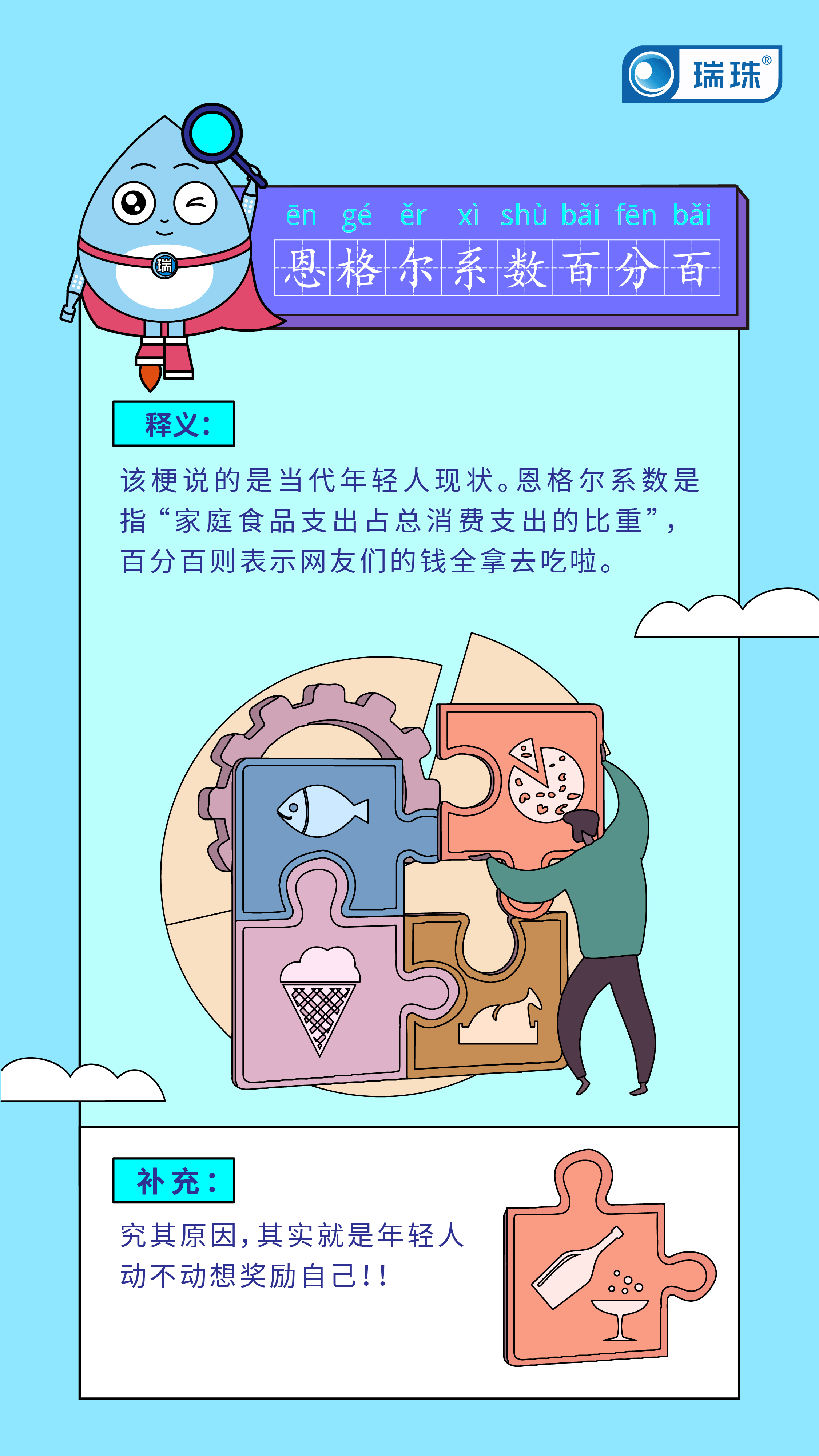 恩格尔系数百分百