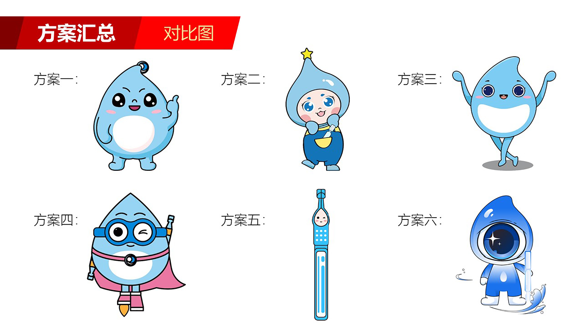 方案汇总对比图